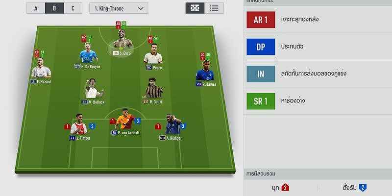 Phân tích sơ đồ chiến thuật 3-4-3 của bóng đá Việt Nam (sơ đồ chiến thuật 343 - Dortmund Việt Nam)