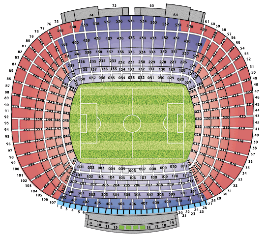 Sân vận động Camp Nou - Sân nhà CLB Barcelona