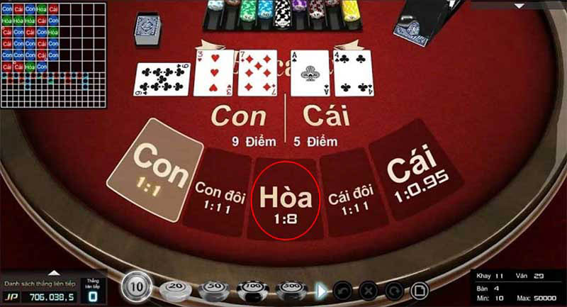 Kinh nghiệm chơi bài Baccarat giúp giảm tỷ lệ thua lỗ tới 80%