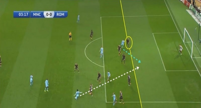 Kỹ Thuật Chạy Chỗ Phá Bẫy Việt Vị Là Gì? Cách Thực Hiện Hiệu Quả