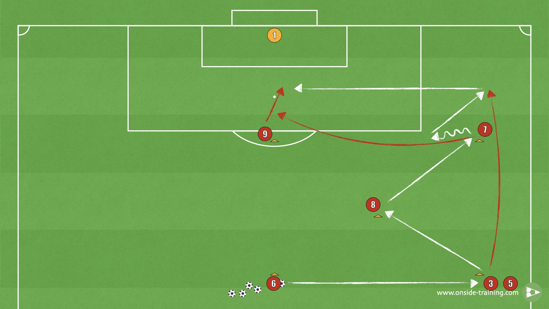 Full-Back Overlap Crossing Drill - Onside - Training