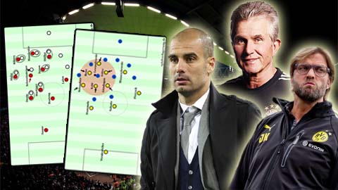 Góc chiến thuật: Gegen-pressing là gì? - Bongdaplus.vn