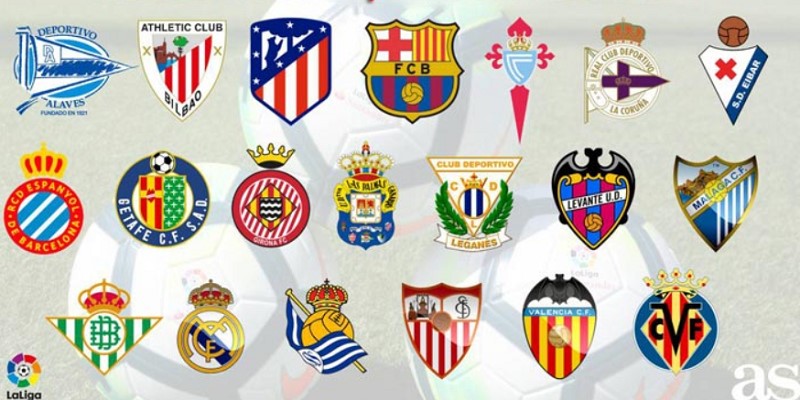 La Liga - Giải Bóng Đá Số 1 Của Đất Nước Tây Ban Nha