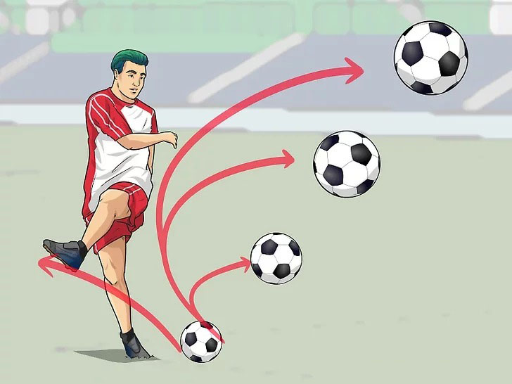 Hướng dẫn Cách Sút Bóng Xoáy vòng cung đầy đủ nhất