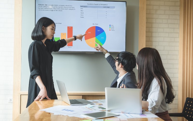 Chi tiết công việc hằng ngày của Marketing Planner