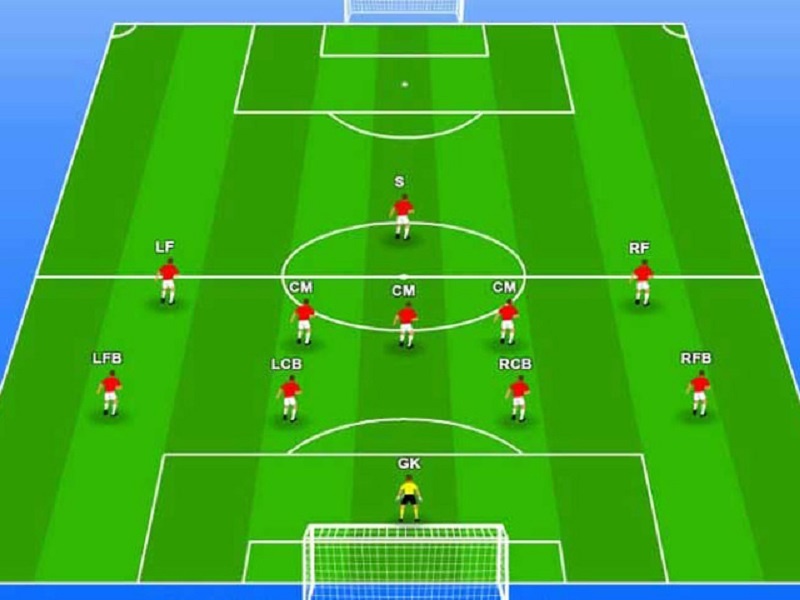 Sơ Đồ 4-5-1 Là Gì? Ưu Nhược Điểm Của Sơ Đồ 4-5-1